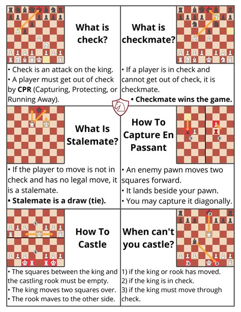 My 6 and 7 year olds are in our school's chess club and. Twitter (With images) | Chess basics, Chess rules, Chess tricks