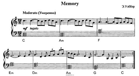 Ноты для фортепиано самые красивые мелодии скачать :: lasendnona