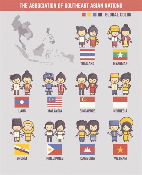 Dialogue partners meet regularly with asean at the working and senior levels to guide the development of our regional relations. The Association Of Southeast Asian Nations in 2020 | Asian ...