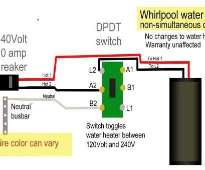 Do not connect this switch directly to a ring circuit. How To Wire A, Light Most 220 Switch Wiring Diagram, To Wire A 220V Double Pole In 220V Rh ...