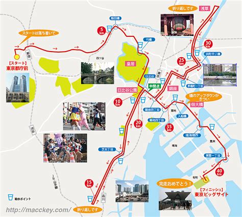 The tokyo marathon (東京マラソン, tokyo marason) is an annual marathon sporting event in tokyo, the capital of japan. A Flatter Course for the Post-Truth Era - Running the New ...