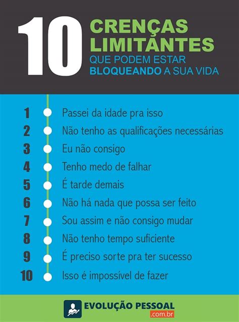 Contudo, ainda assim existe o risco de crédito : O Que são Crenças Limitantes (e Como Resolvê-las ...