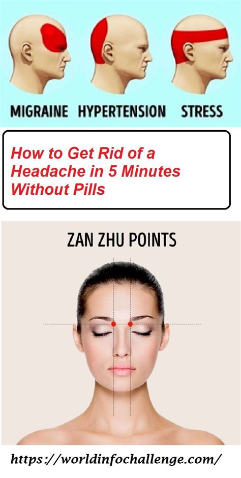 Social scientists have long documented how such blind spots can thwart productive conversation. How to Get Rid of a Headache in 5 Minutes Without Pills ...