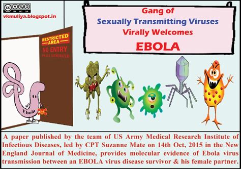 Primary mode of transmission appears to be via close personal contact with. Vishal K. Muliya: Science cartoon based on "Sexual ...