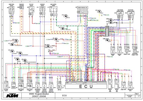 Unfortunately the sign of the times.the ktm 990 smt forum or myself can not be held responsible for any modification done to your 0_pcv_maps. Wiring Diagram Ktm 990 Smt - Wiring Diagram Schemas