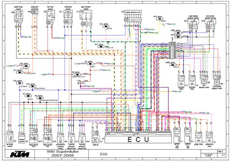 The pictures below should help you locate the ait sensor where the boosterplug is installed. Wiring Diagram Ktm 990 Smt - Wiring Diagram Schemas