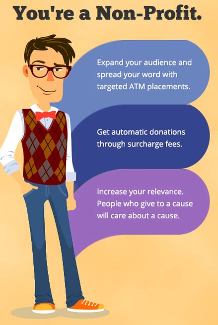 Whatever the case may be, you should. ATMs for Good - Non-Profit - Syracuse ATM: Connect ...