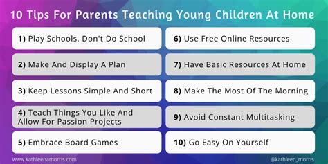 10 Tips For Parents Homeschooling Young Children ...