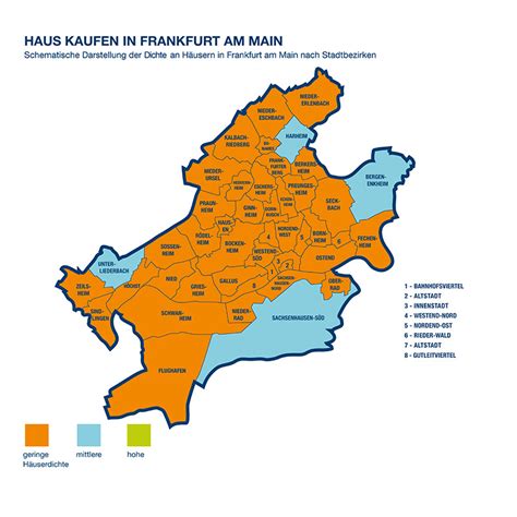 Finde wohnung frankfurt main harheim. Wohnung Frankfurt Höchst Kaufen - Test 7