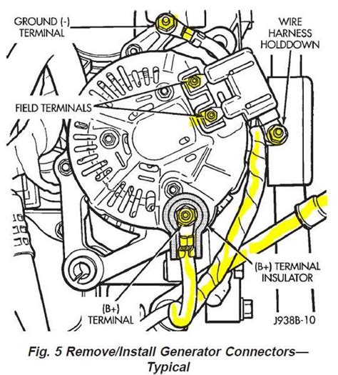 1995 w 4 electrical wiring diagrams wiring diagram article 2002 mustang wiring diagram 1996 ford ranger vacuum wiring diagram. 1993 Jeep Cherokee Alternator Wiring Diagram - Wiring Diagram