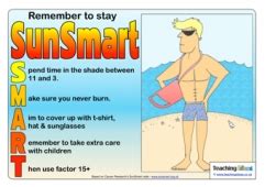 How will these stay safe in the sun posters be good for my class? Stay Sunsmart Poster | Teaching Ideas