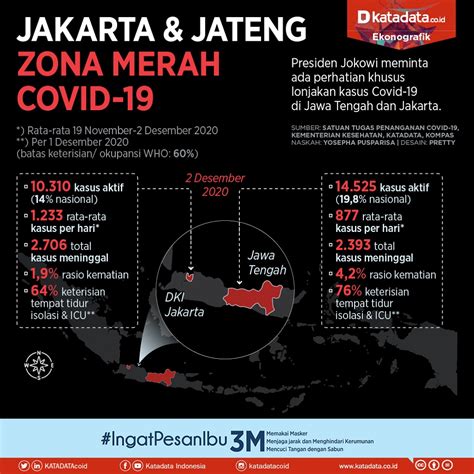 Daftar hari libur nasional dan cuti bersama tahun 2020 ini pun tertuang dalam surat keputusan bersama (skb). Tanggal Merah Semua Desember 2020 - Catat Ini Jadwal ...