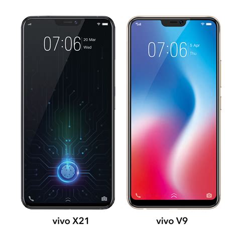 It runs with vivo's custom funtouch os which really resembles ios a lot. vivo X21 may come in June and here's an outlook design ...