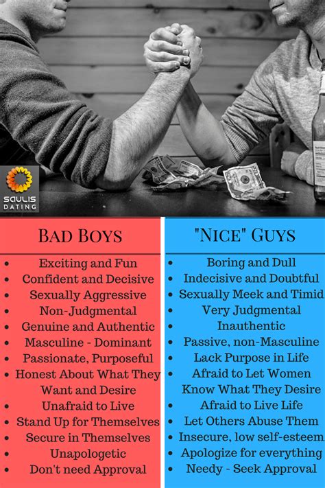 But regardless of your age, if you haven't dated before, it may still be a good idea to go in groups to start out with, because it's less awkward, there's. Why do women like bad boys vs nice guys? - Saulis Dating