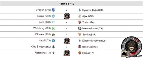 Yeah and about the worst draw for anderlecht. Interesting matches in Europa League Draw (Round of 16 ...