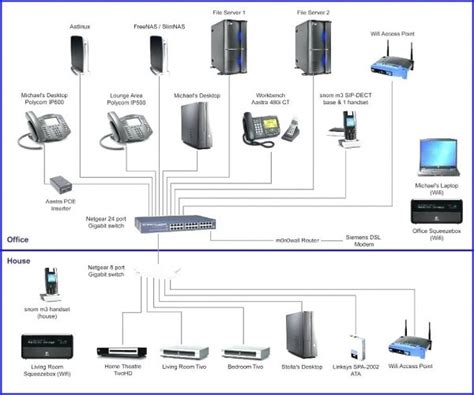 Lan, 6 wiring diagram brilliant images ethernet diagram wiring, to install an jack, a home. Lan Wiring Diagram