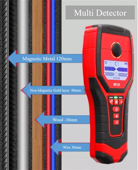 Based in calgary, alberta we provide polygraph services all across canada. Asiacom | Product: Multi-functional Metal Detector MD120 Metal