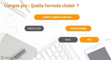 Il y a 300 millions de comptes clients actifs sur amazon, contre 167 millions d'utilisateurs actifs sur ebay. GUIDE COMPLET Comment créer un compte vendeur Amazon