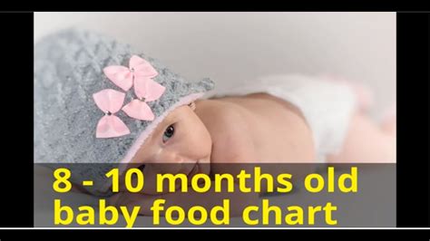 Indian food chart recipes for 7 months baby. 8 - 10 months old baby Food Chart - YouTube