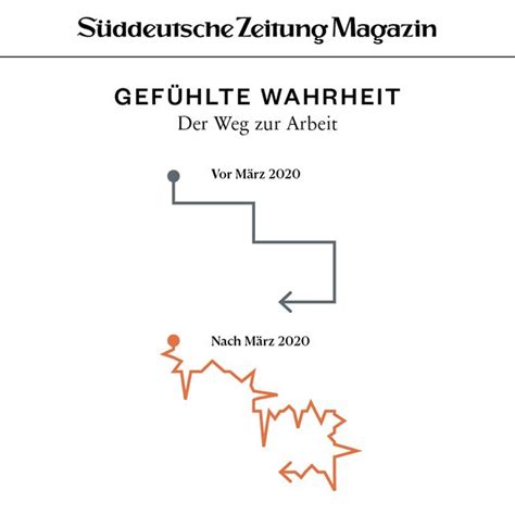 (gefühlte wahrheit aus dem archiv. Gefühlte Wahrheit - SZ Magazin