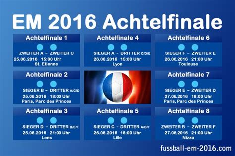 Gesetzt für das em 2020 achtelfinale sind alle mannschaften, die in den sechs gruppen die plätze 1 oder 2 einnehmen. Em Achtelfinale - Fußball EM 2016 Spielplan | Fussball EM 2016