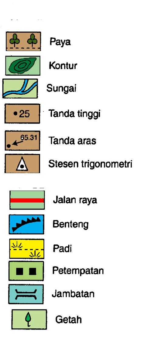 Insiden itu wajar dijadikan iktibar kepada enam balai dalam pentadbiran ini supaya tidak cuai ketika melaksanakan tugas, katanya ketika dihubungi sinar harian di sini hari ini. cikgu nirwana: April 2012