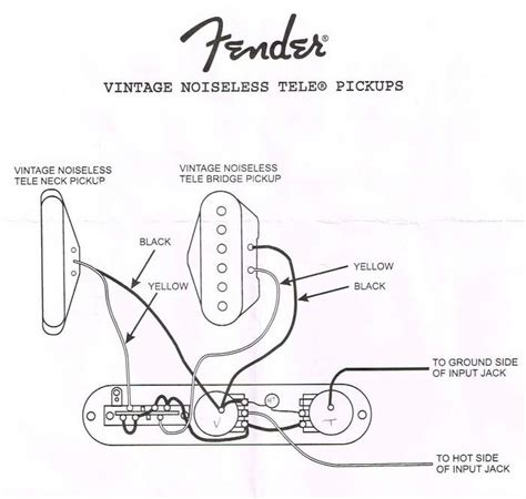 Strat pickup wiring wiring diagram. Fender Noiseless Strat Pickups Wiring Diagram