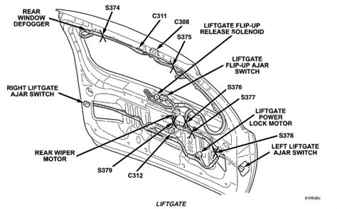 This can be the result of a communication error in the door switch module located in the the new acm will connect to all 2002 to 2004 model year grand cherokee vehicle acm wire harness connectors. 2004 Jeep Grand Cherokee Door Wire Harnes - 88 Wiring Diagram