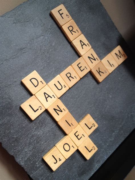 I will provide for all her/his needs during the visit. My Family in scrabble letters or is it wordfeud | Scrabble ...