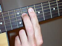 Major seventh chord from la. Guitar Chord A+7 - A dominant seventh, sharp fifth at CHORD-C