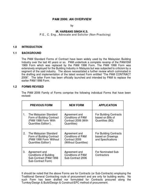 Agreement and conditions of pam contract 2006 (without quantities). 5 11-01-13article Pam 2006 Contract Overview | Common Law ...