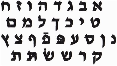 The hebrew alphabet is also used to signify numbers. Ruth's Jewish Stamps - Alphabets Rubber Stamps | Alphabet ...