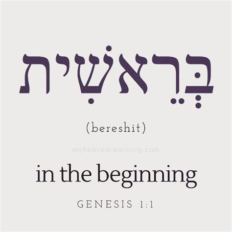 Genesis, exodus, leviticus, numbers, and deuteronomy. Transliteratio | Learn hebrew, Hebrew words, Hebrew lessons