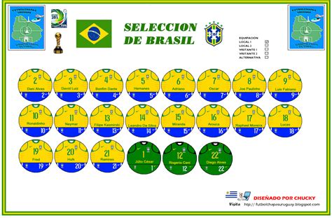 Lea aquí todas las noticias sobre selección brasil: Futbolchapasuruguay : SELECCIÓN DE BRASIL 2013