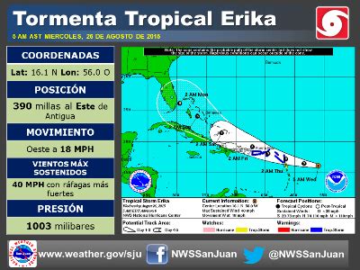 Aviso de ciclon tropical no. Puerto Rico bajo aviso de tormenta tropical por Erika ...