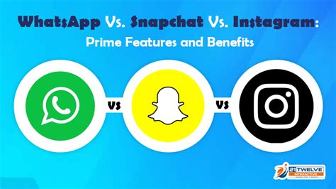 Aplikasi ini merupakan upgrade dari versi standarnya dan telah mengalami modifikasi pada beberapa fiturnya yang tidak ditemukan sebelumnya. WhatsApp Vs. Snapchat Vs. Instagram: Prime Features and Benefits