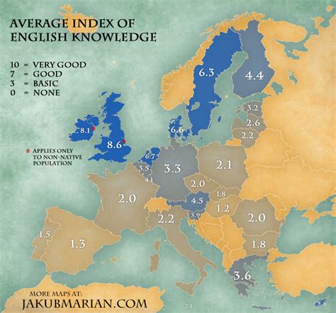 Index of knowledge of English in Europe by country