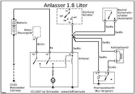 Du sitzt im auto und hast die zündung eingeschaltet. Stromlaufplan Anlasser 1.8er - Golf 1 und Golf Cabrio Wiki