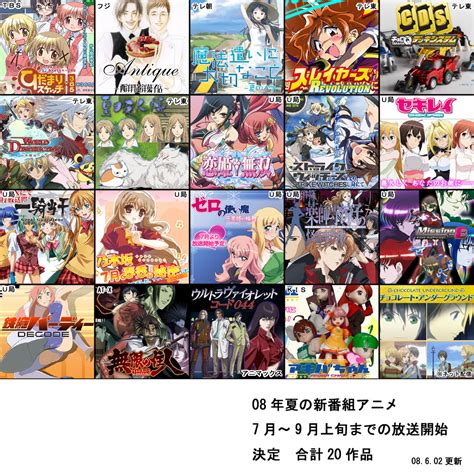 そんなことがありましたから、アニメベスト100も、鉄腕アトムとかガンダムが上位に来るのかと思って、まぁそれほど期待もせず、見てい そして10位にパチスロにもなっている「おそ松さん」です。 2015年の超ヒットアニメです。 え？ パチスロになってるって？ 2008年7月からの新アニメ ( アニメーション ) - 2009年度入社で早速 ...