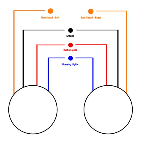 Ensure that the positive wires are connected to the tail and. Replacement LED Tail Lights - Pair - Hotbodiesracing.com