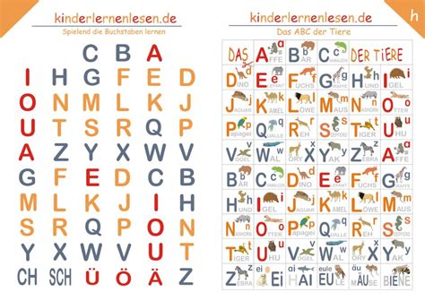 Hier finden sie eine leichte einführung in die geheimschrift der ägypter, mit der sie schon nach wenig. Lehrer und Publikation - Das ABC der Tiere