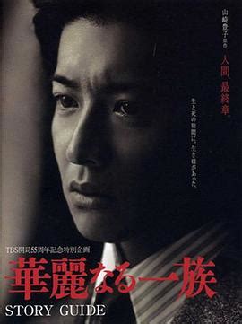 Jun 07, 2021 · 大学野球の全国大会の「第70回全日本大学野球選手権記念大会」が、2021年6月7日（月）から開催されます。 神宮球場、東京ドームの舞台に大学野球日本一を争う大会で、全国26連盟の春季リーグ戦等を勝ち抜いた代表校が熱き戦いを繰り広げられます。 2021最新好看的日劇線上看 - 熱門日劇大全排行榜
