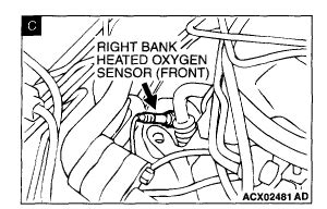 Your walls are a reflection of your personality, so let them. 2001 Dodge Stratu Engine Diagram - knoefchenfee