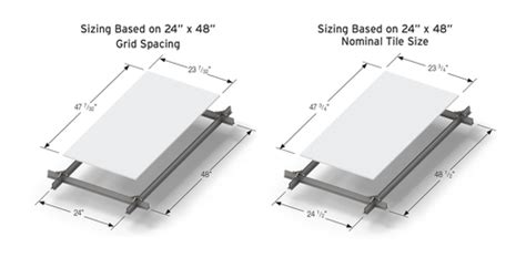 Ceiling tile sizes are available as acoustic panels and planks in square and rectangular shapes, typically measuring 2x2 or 2x4 for standard grid systems, and can be ordered in large format and custom ceiling tile, panel and plank sizes from square to rectangle and standard or custom. Ceiling Tile Size - fade-dreminiscence