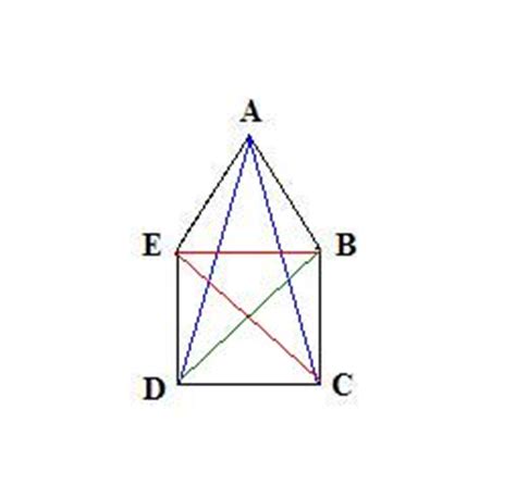 Como se construye un poligono pentagono convexo. Diagonais de um polígono convexo - Alunos Online