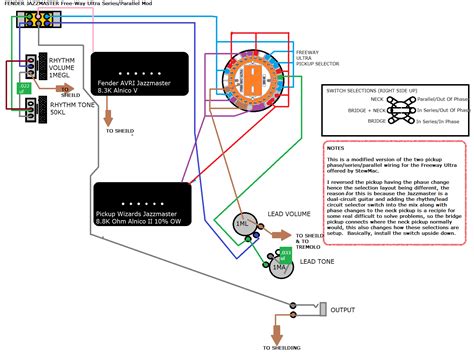 Fender mustang wiring diagram have some pictures that related one another. 最も人気のある Kurt Cobain Jaguar Wiring - さととめ