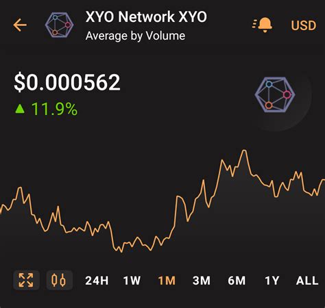 Tether is somewhat controversial for its banking. Seems like an age since someone was bitching about the ...