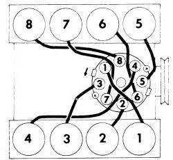 1979, 1980, 1981, 1982, 1983, 1984, 1985 caliper rebuild diagram. spark plug wiring diagram