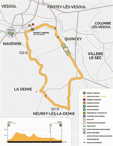 Rudy molard et damien touzé ont pris les deuxième et troisième places à l'issue de cette course de 242,9 kilomètres, à six jours du départ du tour de france à brest. LIVE VIDEO : Championnat de France Amateurs 2016 en direct ...