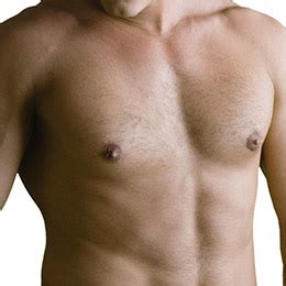 Your complete ftm chest binding guide. Body Parts 2 - English Vocabulary - Linguasorb